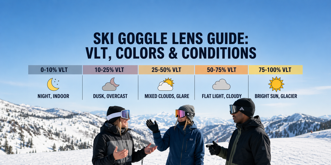 Ski Goggle Lens Guide, VLT, Low Light Ski Goggle Lens