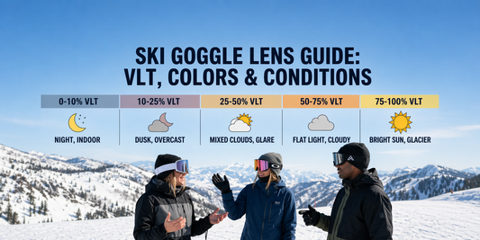 Ski Goggle Lens Guide, VLT, Low Light Ski Goggle Lens